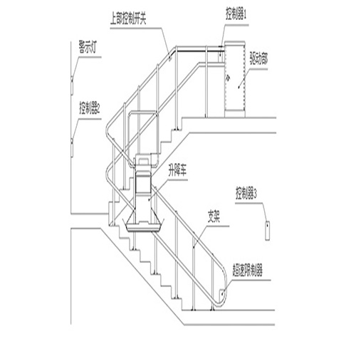 斜挂轮椅升降平台